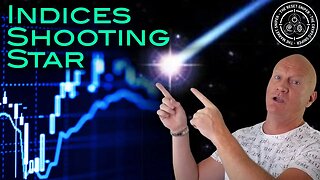 Indices a Local High, After CPI Shooting Star