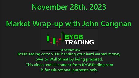 November 28th, 2023 BYOB Market Wrap Up. For educational purposes only.