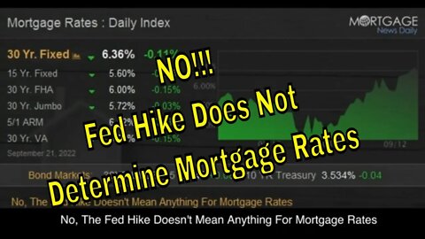 Does Fed Rate Change Affect Mortgage Rates?