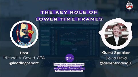 Mastering Lower Time Frames: David Floyd