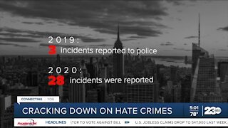 Cracking down on hate crimes