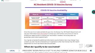 It might be some time before all KC residents get vaccine