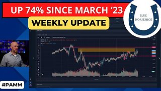 +74% Since March In (Passive) Profit: Blue Horseshoe