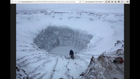 ELE Possible - Antarctica Melting Linked to Earths Core Temp Rising from Nuclear Fallout