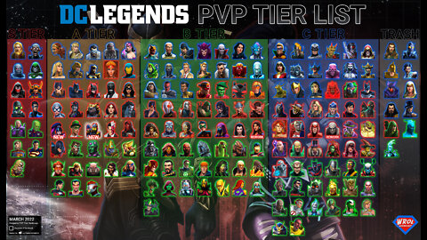 End Game PvP Tier List - March 2022 - DC Legends