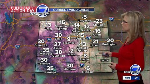 Sunday forecast: Bundle up! Wind chill factor well below zero