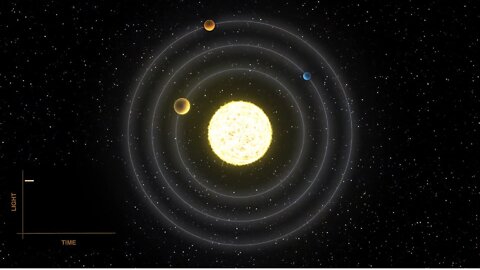 Exploring Alien Worlds with NASA’s James Webb Space Telescope: Transit Techniques