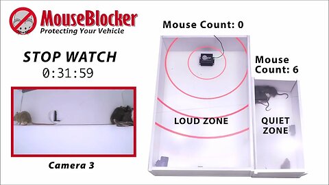 Mouse Blocker Pro Does it work? PROOF | AnthonyJ350