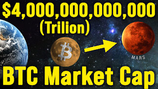 🔵 Bitcoin $4,000,000,000,000 (TRILLION) Market Cap Incoming!!