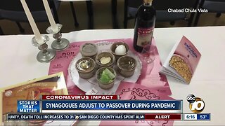 Synagogues adjust to Passover during Pandemic