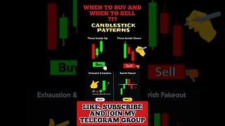 The Ultimate Candlestick patterns Trading Signals 🤑🎯✍️ #shorts #trading #viral #crypto #trending