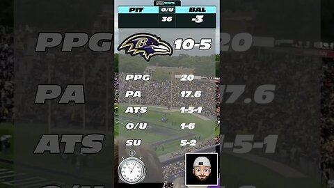 NFL 60 Second Predictions Steelers v Ravens Week 17