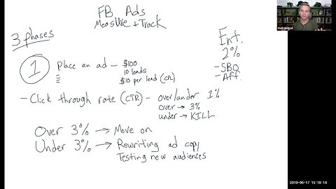 day 25 9 bonus 2 tracking your facebook ad stats