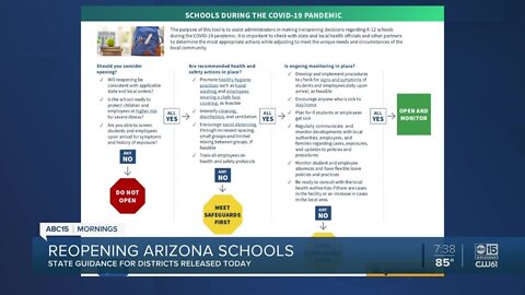 Arizona education officials release guidelines for reopening schools