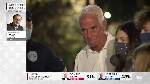 Democrat Charlie Crist reelected