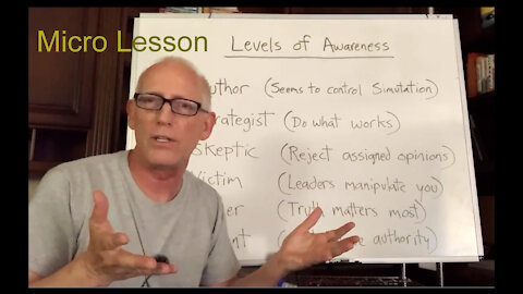 Micro Lesson on Levels of Awareness