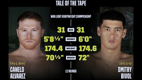 CANELO VS BIVOL HIGHLIGHTS! WOW!!