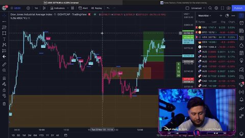 LIVE US30 Scalping Session! New York Open Trading