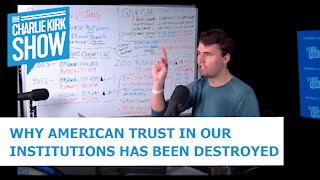 WHY AMERICAN TRUST IN OUR INSTITUTIONS HAS BEEN DESTROYED