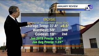 An Unseasonably Mild Start to February