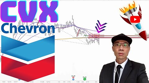 Chevron Stock Technical Analysis | $CVX Price Prediction