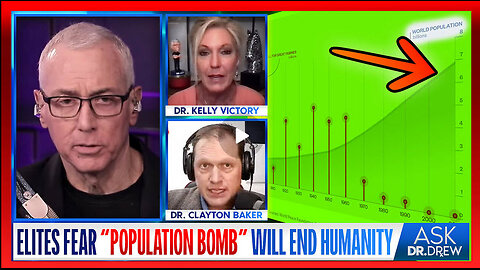 Global Elites Fear A "Population Bomb" Will End Humanity,