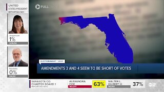 Florida amendments results slowly coming in
