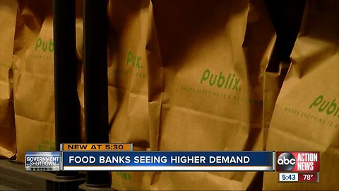 Some local food pantries could run out of food if shutdown lasts too long
