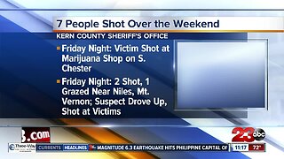 KCSO investigating five shootings over Easter weekend