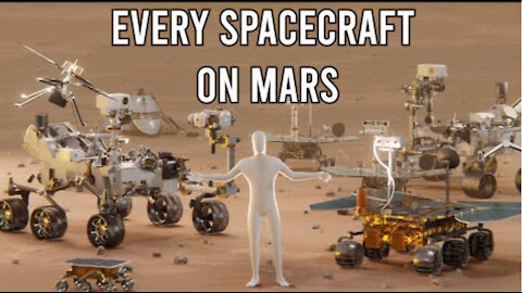 Every spacecraft on Mars - comparison