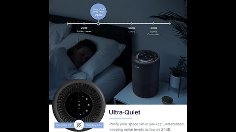 LEVOIT Air Purifier for Home Bedroom, Smart WiFi Alexa Control, Covers up to 916 Sq.Foot,