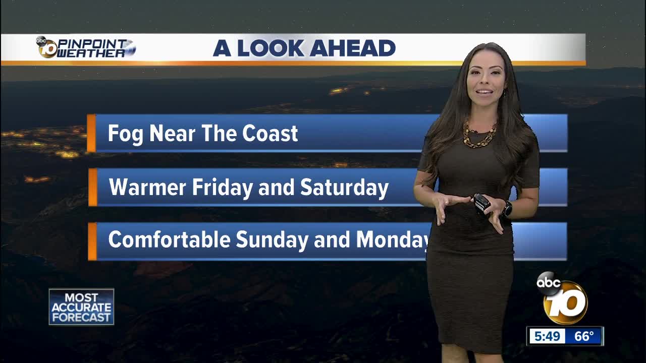 10News Pinpoint Weather with Meteorologist Angelica Campos