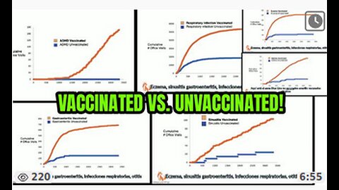 INCREDIBLE STATISTICS: DR. PAUL THOMAS BLOWS UP THE CONVENTIONAL VACCINE NARRATIVE