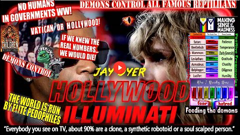 Hollywood Illuminati: Kat Williams, Taylor Swift And Sexual Blackmail (related links in description)