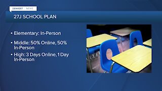 27J Schools start school today