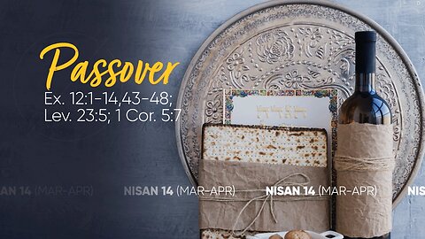 The JEWISH FEAST of PASSOVER (Updated) | Guest: Richard Hill