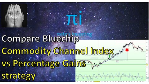 Compare Bluechip CCI14 vs percentage gains strategy