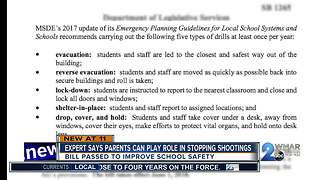 Expert says parents can help prevent school shootings