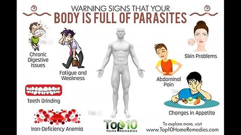 Parasites are in all our bodies-Population Control