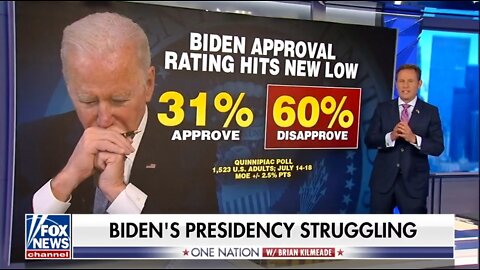 Kilmeade: Will The Presidency Be Fine Under Biden?