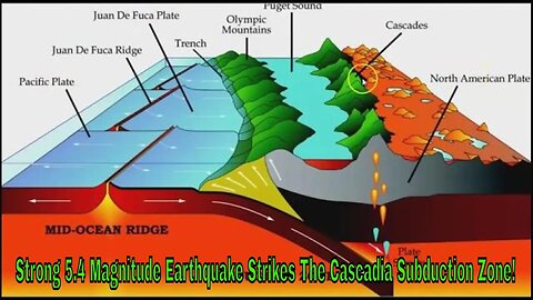 5.4 Earthquake Hits Cascadia Subduction Zone January 1st 2023!