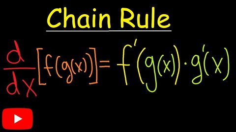 Differentiation Calculus: Chain Rule (Jae Academy)
