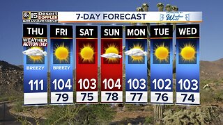 FORECAST: Another day of 110 degree plus temps