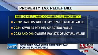 Senators spar over property tax, school funding bill