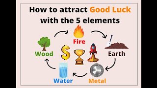 How to Attract Good Luck with the 5 Elements | 2021 Ox Year Feng Shui Lucky Star | Money and Success