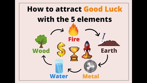 How to Attract Good Luck with the 5 Elements | 2021 Ox Year Feng Shui Lucky Star | Money and Success