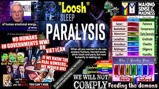 Have you ever heard of Loosh? (Related info and links in description)