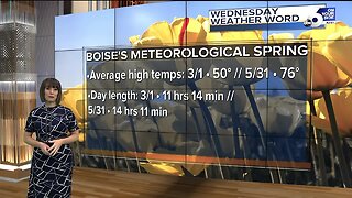 Rachel Garceau's Wednesday Weather Word: Meteorological Spring