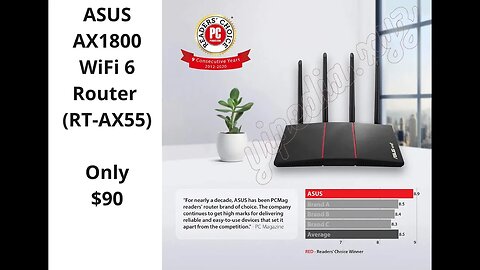 Supercharge Your WiFi with the ASUS AX1800 WiFi 6 Router (RT-AX55)