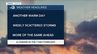 Widely scattered thunderstorms Friday around Denver metro area